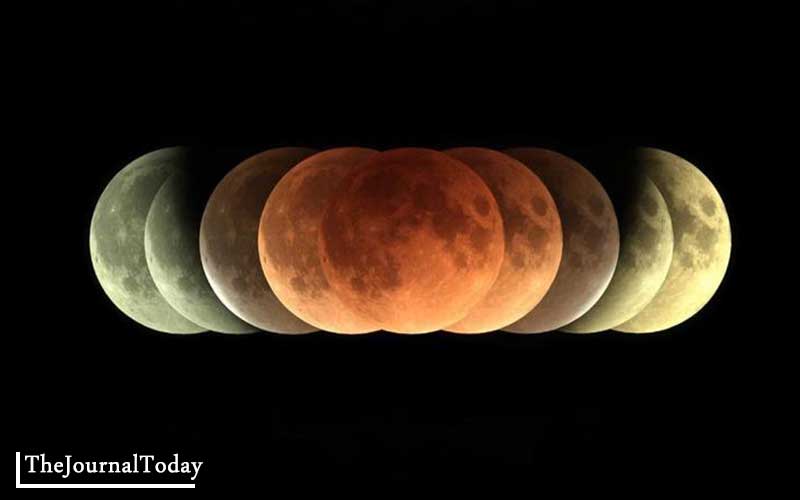 The Penumbral Lunar Eclipse 2020: Second Eclipse of the Year